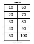 behavior charts for teachers